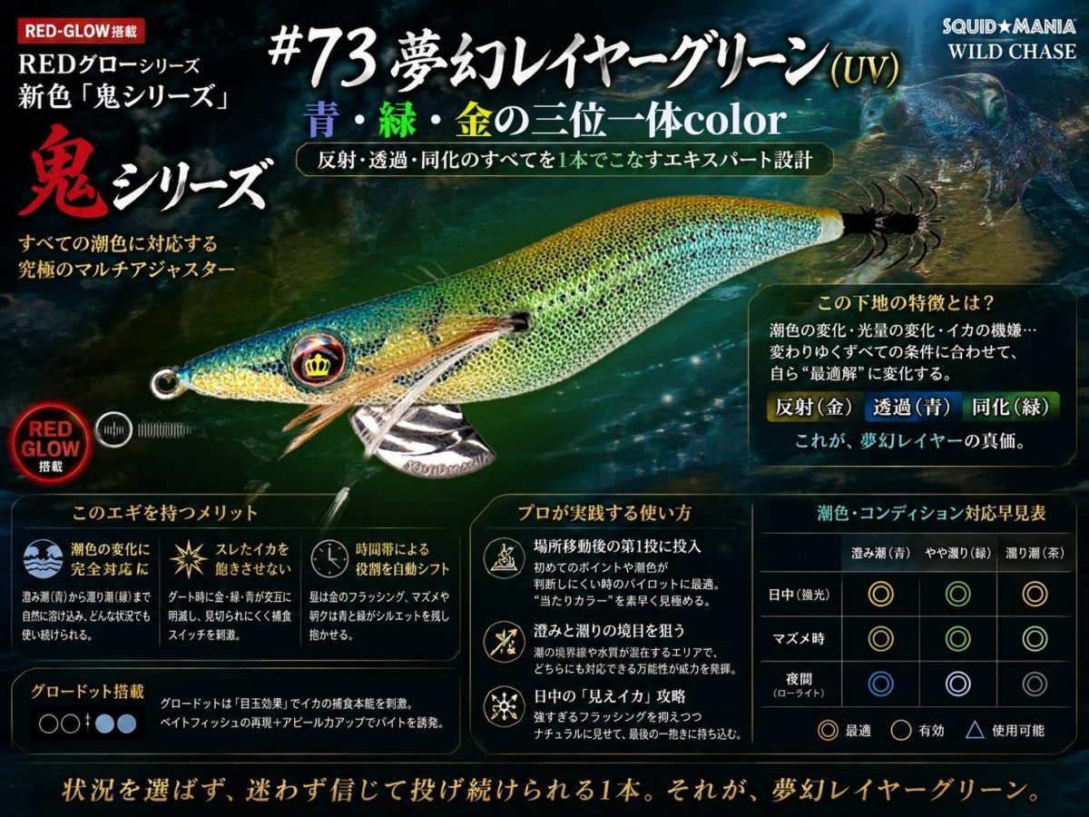 画像1: WILD CHASE 2.5号  (73) 夢幻レイヤーグリーン(UV) (1)